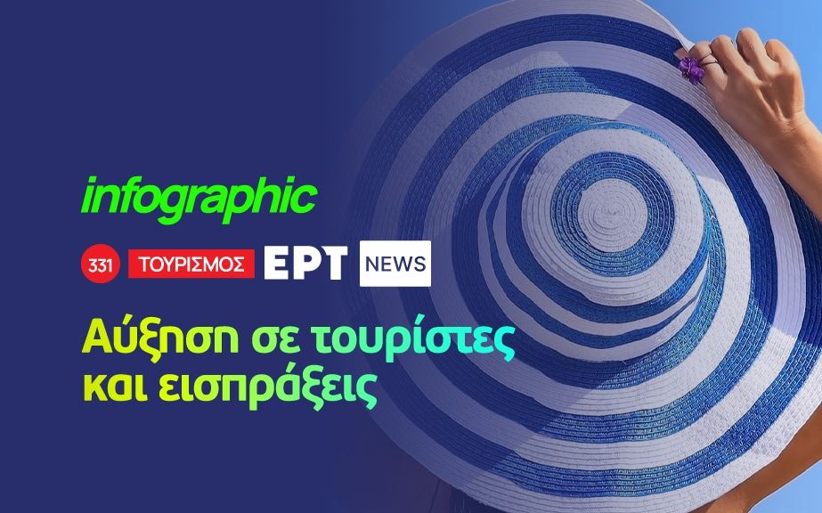 Infographic: Αύξηση τουριστών και εισπράξεων στη χώρα το 2023 Infographic: Αύξηση τουριστών και εισπράξεων στη χώρα το 2023